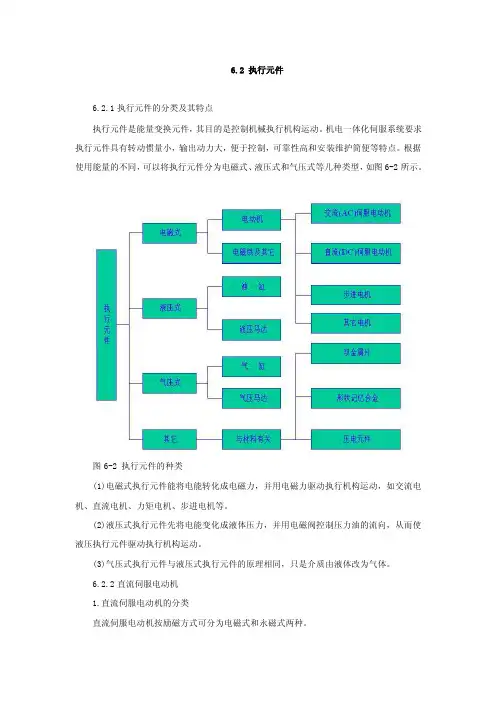6.2执行元件6.2.1执行元件的分类及其特点