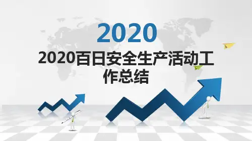 2020百日安全生产活动工作总结PPT
