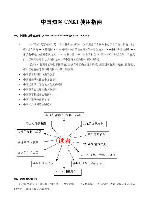 CNKI使用指南_有用