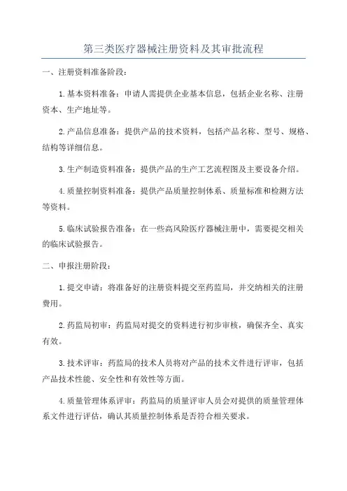 第三类医疗器械注册资料及其审批流程