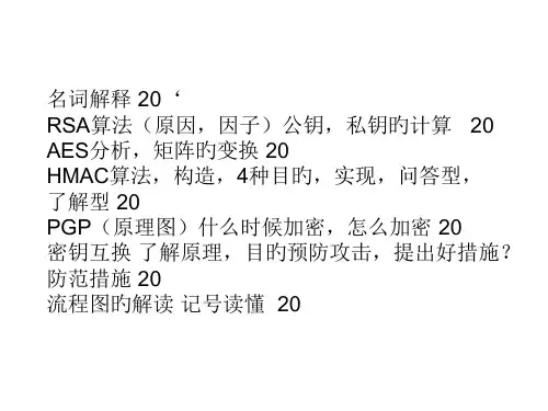 密码编码学和网络安全