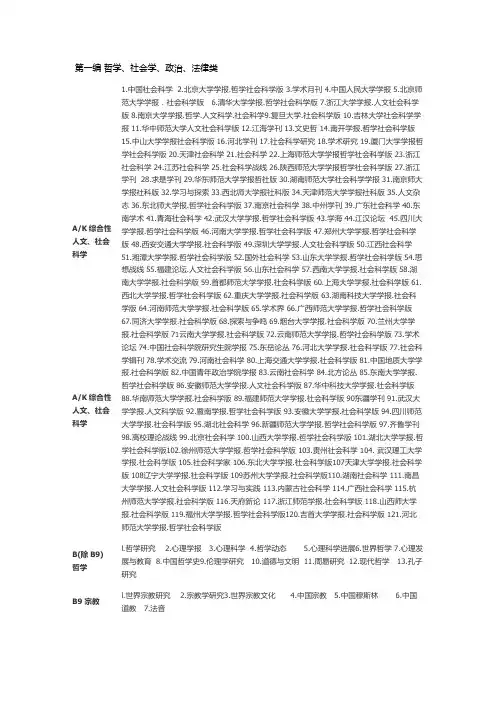 2012版核心期刊目录