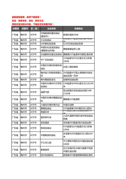 新版广东省梅州市兴宁市加油站服务企业公司商家户名录单联系方式地址大全168家