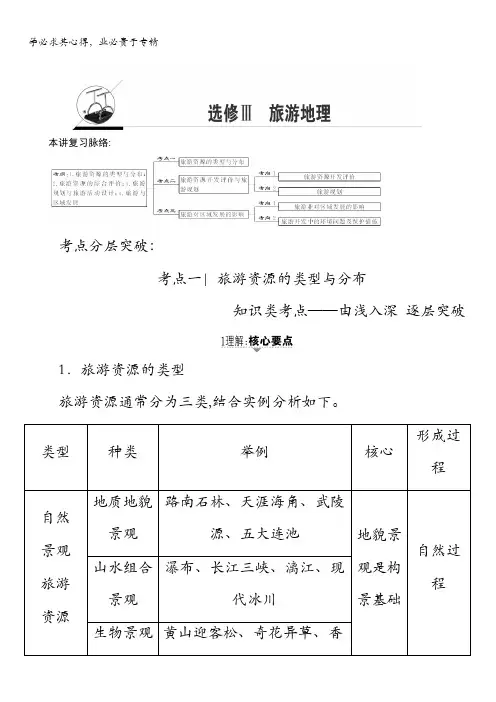 2018湘教版地理高考一轮复习文档：选修Ⅲ旅游地理含答案