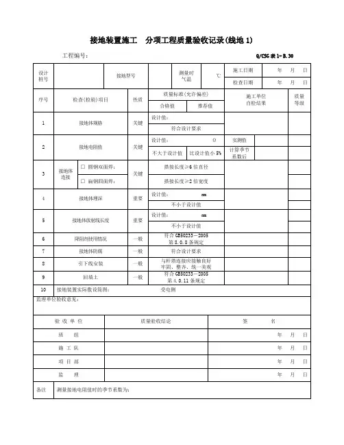 接地装置施工  分项工程质量验收记录