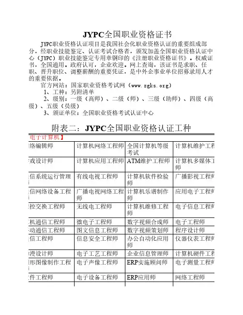 全国职业资格证书(工种汇总)