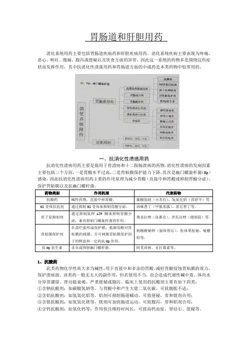 胃肠道和肝胆用药