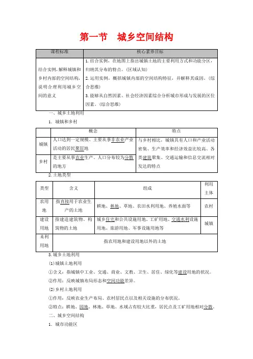 高中地理 第2章 城镇和乡村 第1节 城乡空间结构教案 高中地理教案