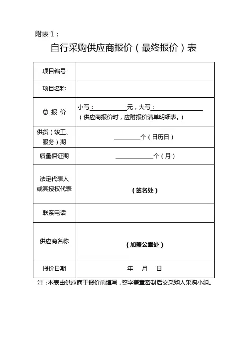 自行采购供应商报价表