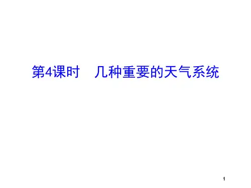 2020-2021学年中图版地理必修一课件：2.1大气的热状况与大气运动(共49张PPT)