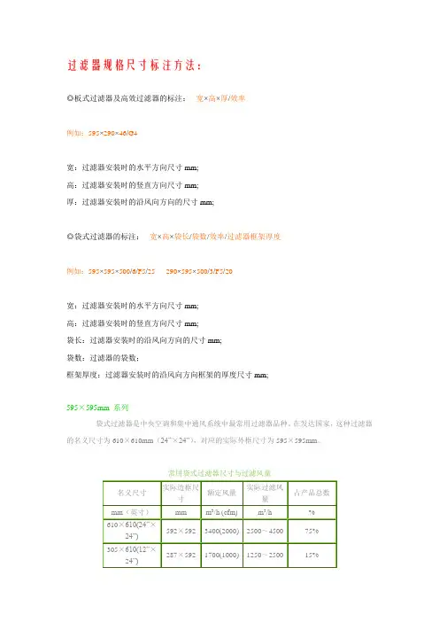 过滤器规格尺寸标注方法