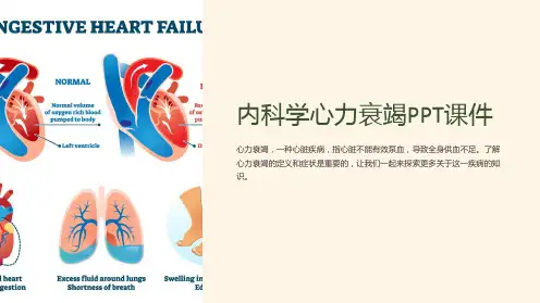 内科学心力衰竭PPT课件