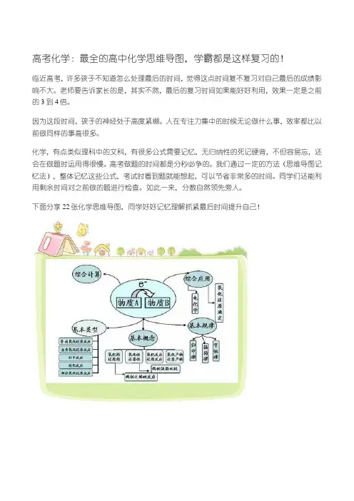 高考化学：最全的高中化学思维导图,学霸都是这样复习的!