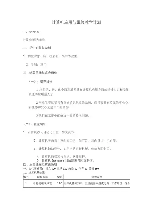 计算机应用及维修专业教学计划