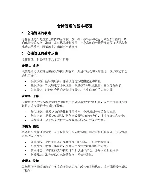 仓储管理的基本流程