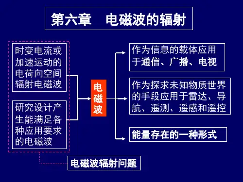 电磁场理论 武汉大学   柯亨玉chap6[1]
