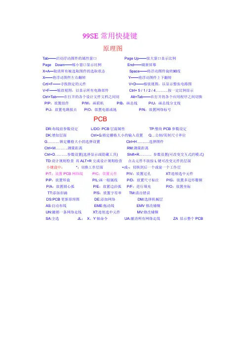 Protel 99SE常用快捷键