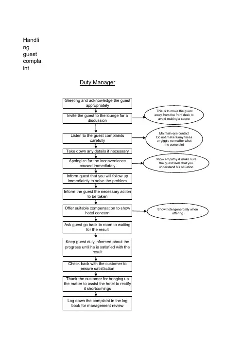 星级酒店大堂经理操作流程示意图DM0005_Handling Guest Complaint