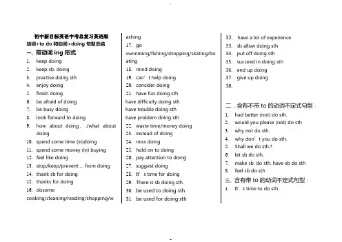 中考总复习-英语版动词-+doing和+to-do-搭配