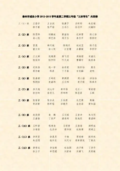 泰州市城东小学2012-2013学年度第二学期三年级“三好学生”光荣榜