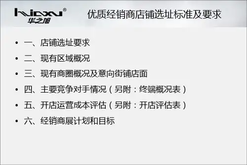 优质加盟商选址标准及要求