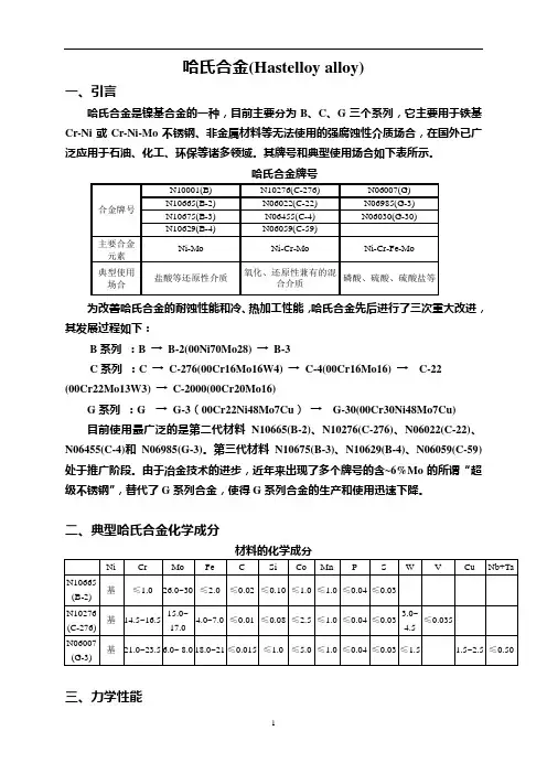 哈氏合金(Hastelloy alloy)Inconel600 Alloy(因康镍600合金)