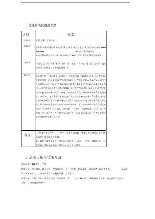 道通科技汽车诊断仪操作诀窍