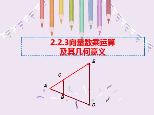 向量数乘运算及其几何意义课件高一下学期数学人教