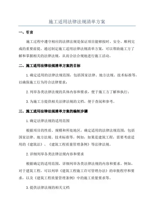 施工适用法律法规清单方案