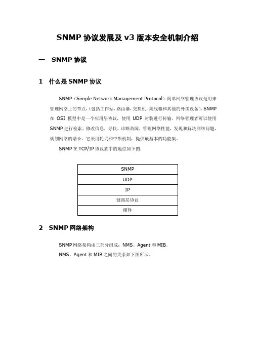 SNMP协议发展及安全机制介绍