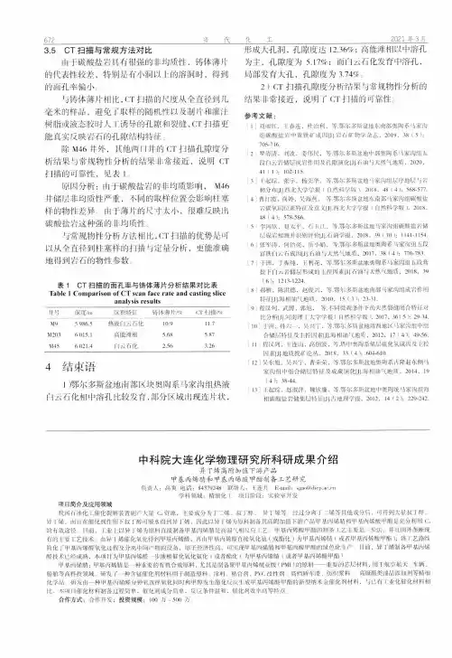 异丁烯高附加值下游产品甲基丙烯腈和甲基丙烯酸甲酯制备工艺研究