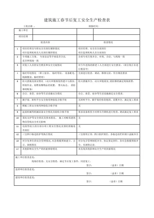 建筑施工春节后复工安全生产检查表