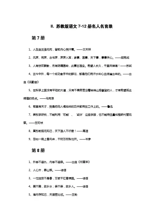 苏教版小学名言警语(填空版)