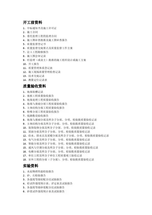 工程项目开工到竣工施工全过程文件清单