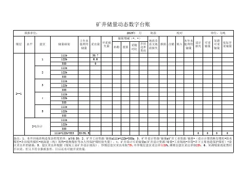2-1矿井储量动态数字台账