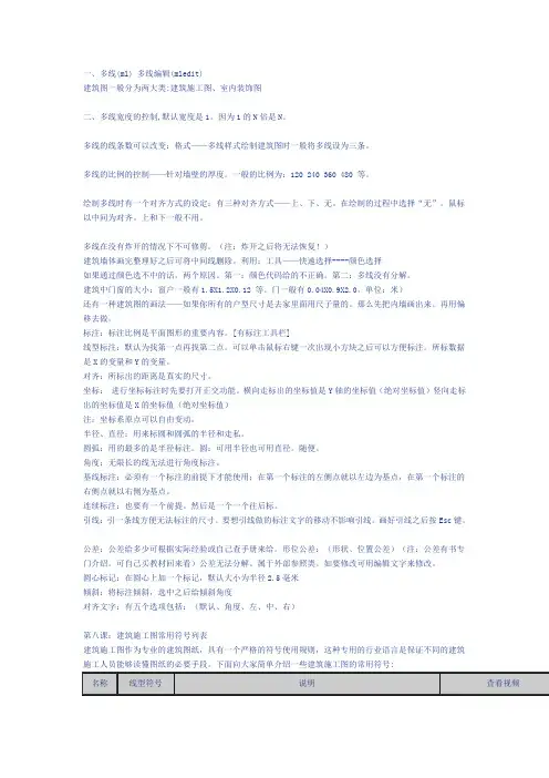 室内平面图的设计