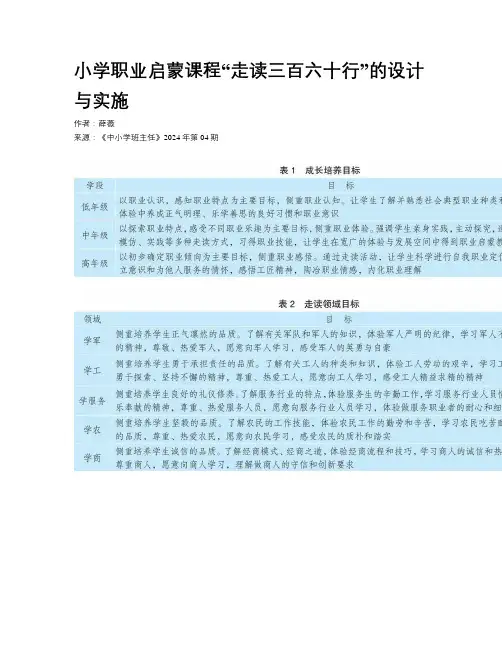 小学职业启蒙课程“走读三百六十行”的设计与实施
