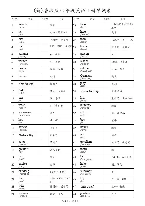 (新)鲁湘版六年级英语下册