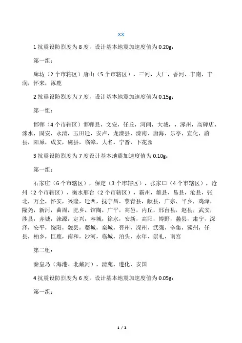 河北省抗震设防烈度  很有用