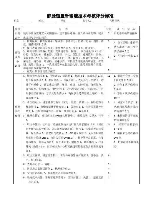 静脉留置针输液技术考核评分标准