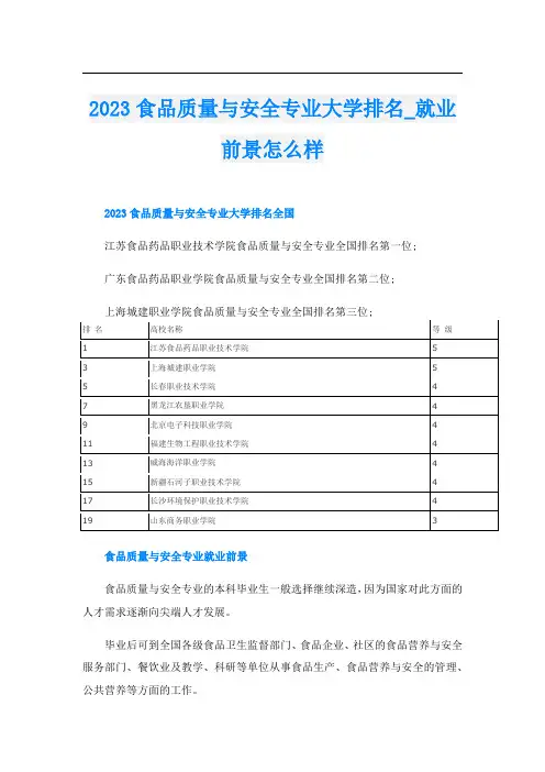 2023食品质量与安全专业大学排名_就业前景怎么样