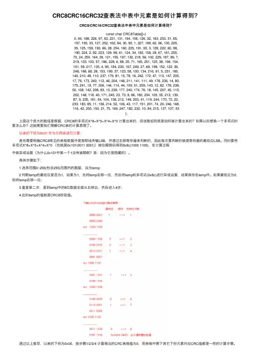 CRC8CRC16CRC32查表法中表中元素是如何计算得到？