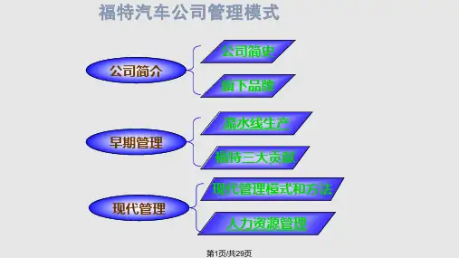 福特公司科学管理模式PPT课件