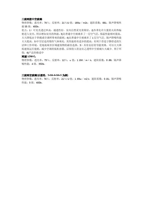 玻璃对比