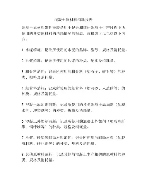 混凝土原材料消耗报表