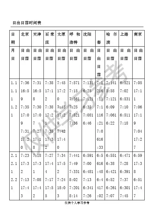 日出日落时间表