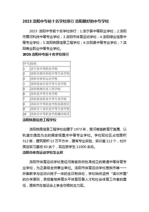 2023洛阳中专前十名学校排行洛阳最好的中专学校