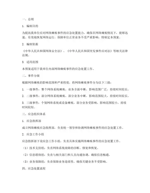 网络瘫痪应急预案范文