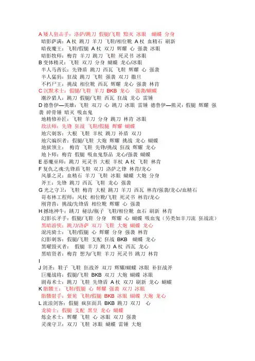 DOTA英雄出装