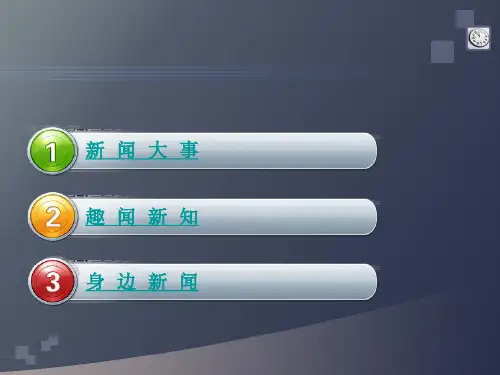 一周新闻播报ppt模版